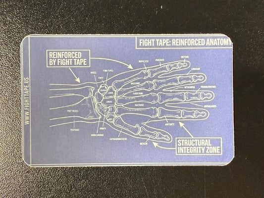 Anatomy Hand Sticker