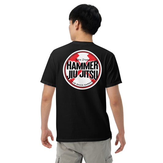 Control, Dominate, Punish T